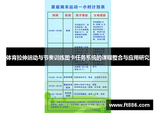 体育拉伸运动与节奏训练图卡任务系统的课程整合与应用研究