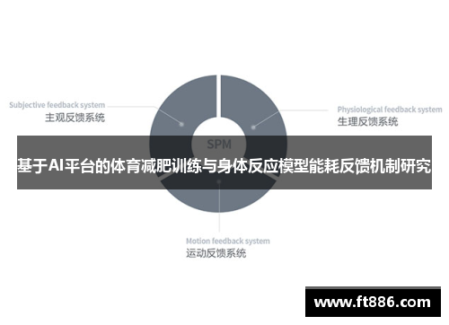 基于AI平台的体育减肥训练与身体反应模型能耗反馈机制研究
